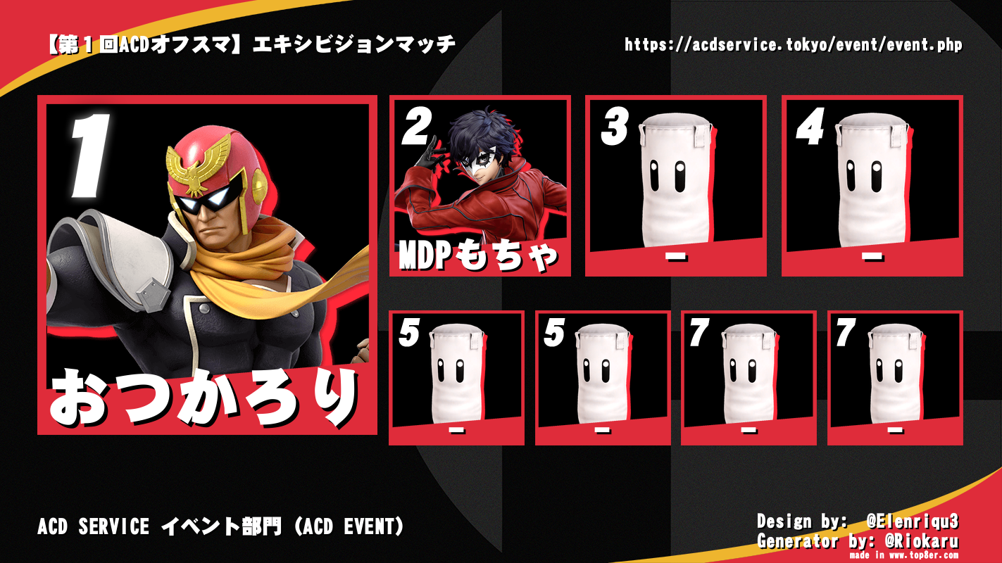 【おまけ】第１回　ACDオフスマ　エキシビジョンマッチ＿リザルト