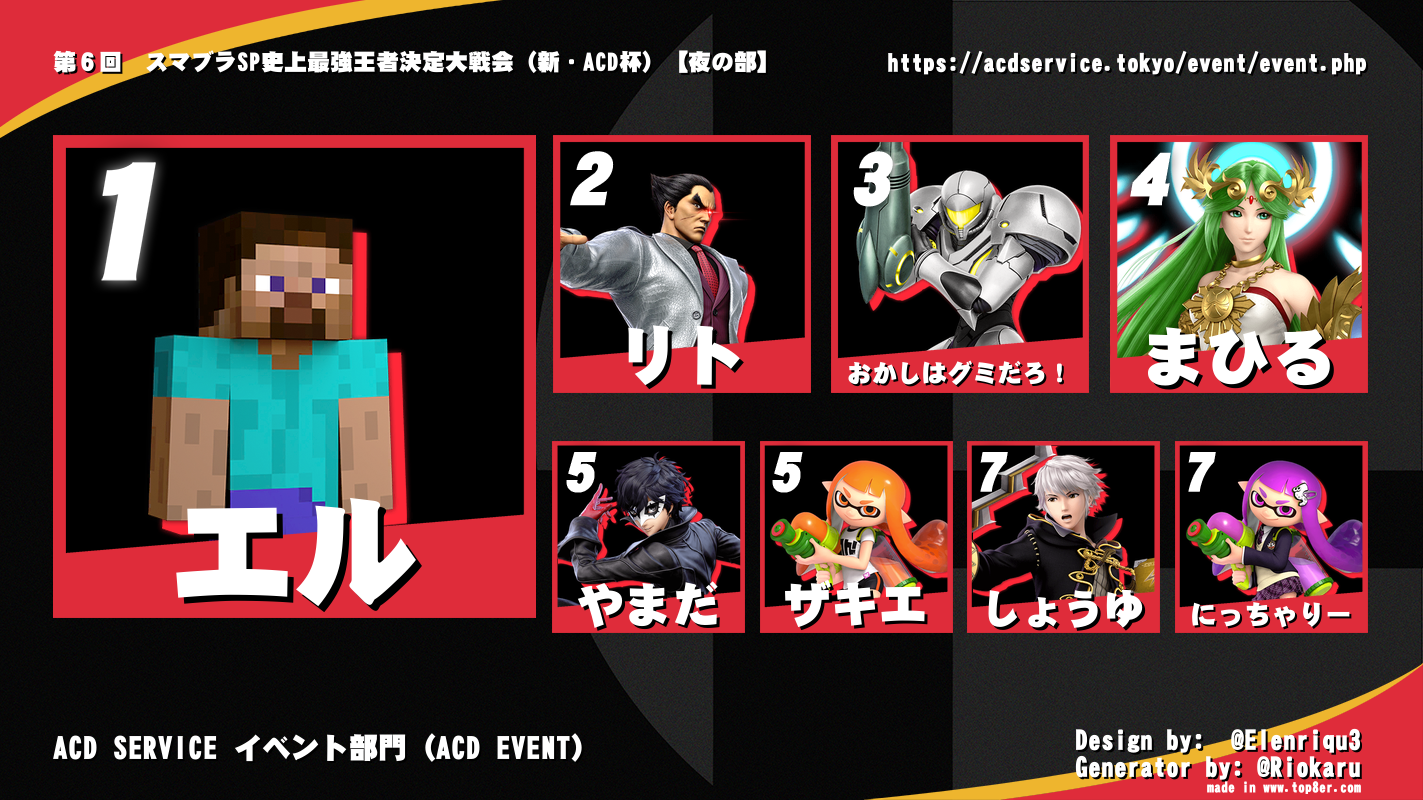 【大会名】第６回　スマブラSP史上最強王者決定大戦会（新・ACD杯）【夜の部】＿リザルト