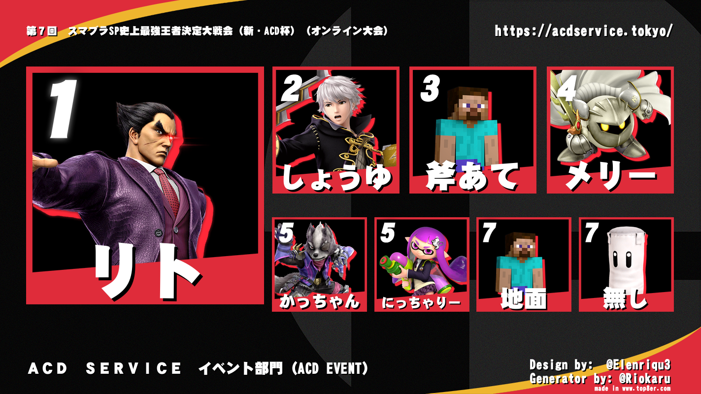 【大会名】第７回　スマブラSP史上最強王者決定大戦会（新・ACD杯）【昼の部】＿リザルト