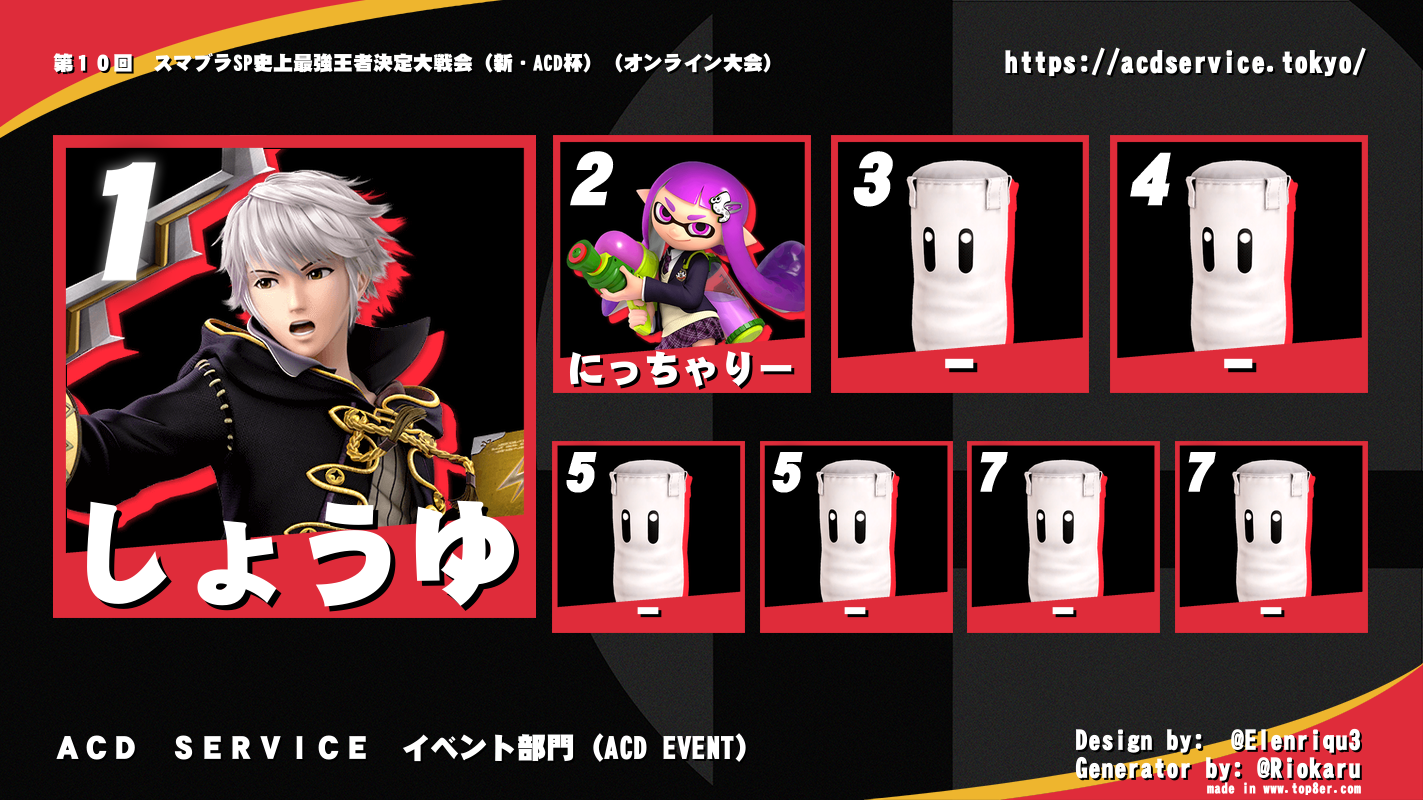 【大会名】第１０回　スマブラSP史上最強王者決定大戦会（新・ACD杯）【夜の部】＿リザルト