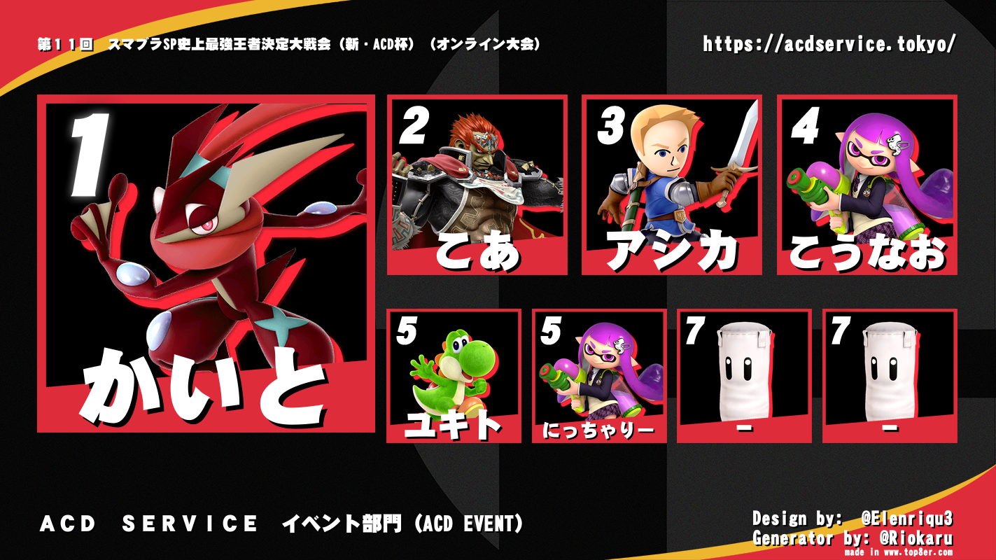 【大会名】第１１回　スマブラSP史上最強王者決定大戦会（新・ACD杯）【夜の部】＿リザルト