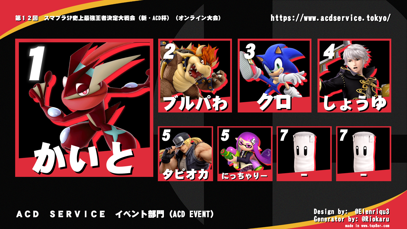 【大会名】第１２回　スマブラSP史上最強王者決定大戦会（新・ACD杯）【夜の部】＿リザルト